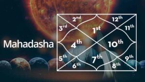 MAHADASHA – DIFFERENT PHASES OF PLANETS