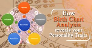 Birth Chart Analysis For Personality